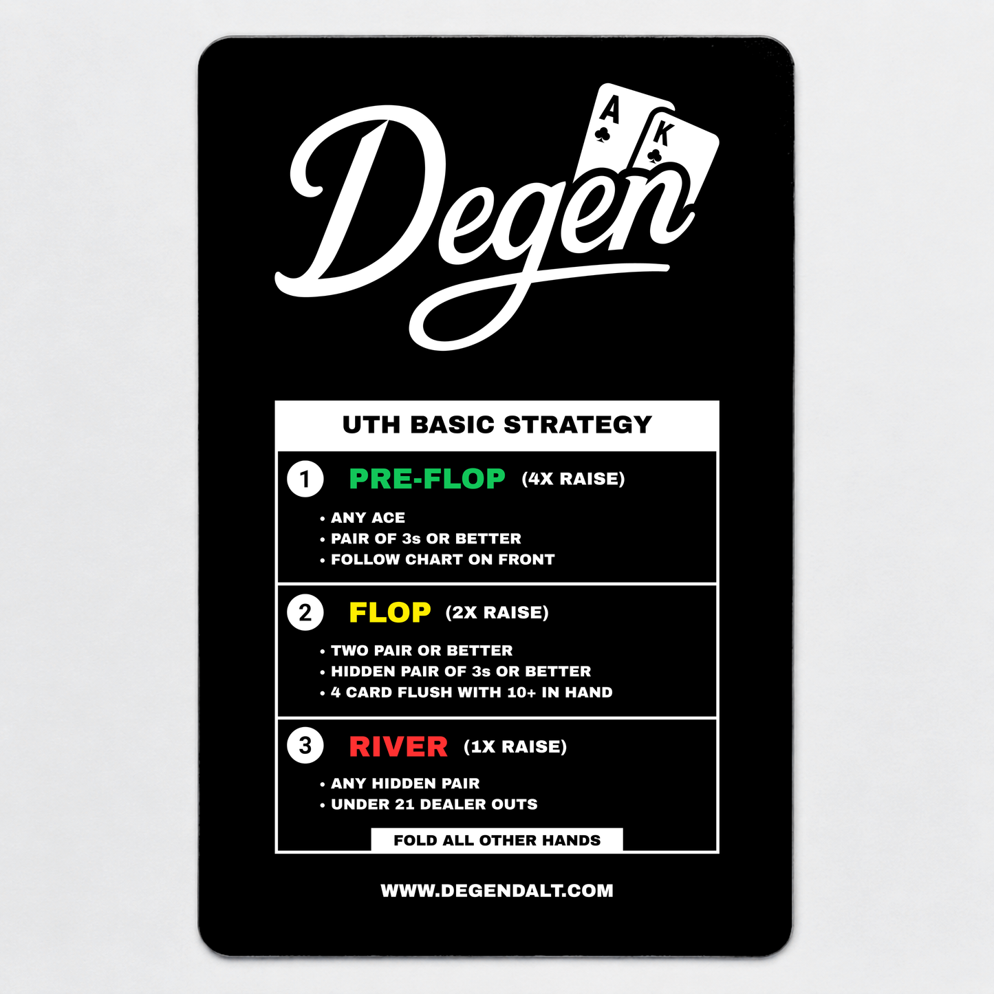 ULTIMATE TEXAS HOLDEM STRATEGY CARD