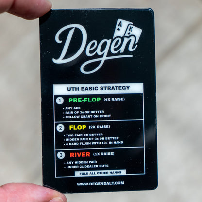 ULTIMATE TEXAS HOLDEM STRATEGY CARD