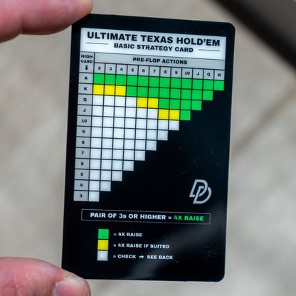 ULTIMATE TEXAS HOLDEM STRATEGY CARD