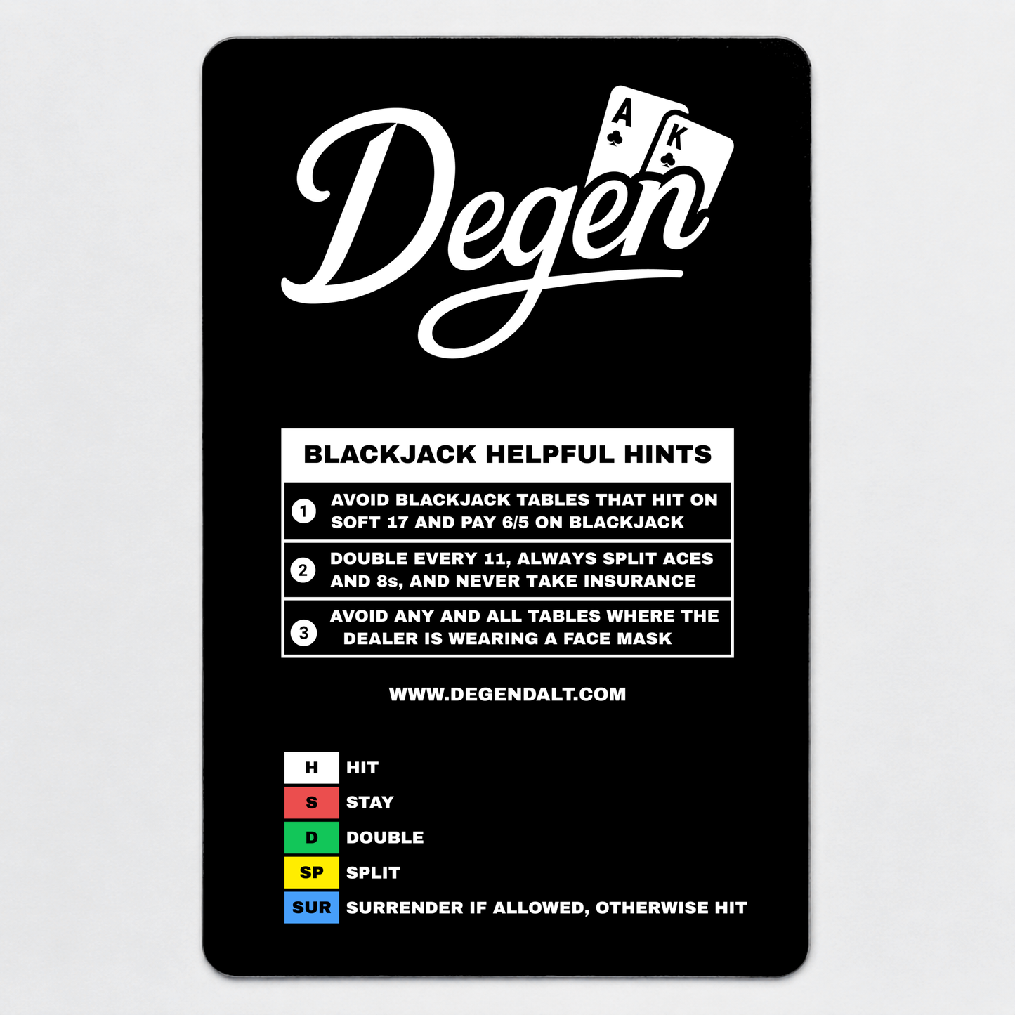 6-DECK BLACKJACK STRATEGY CARD