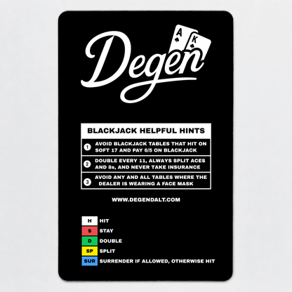 6-DECK BLACKJACK STRATEGY CARD