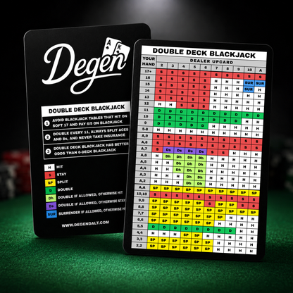 DOUBLE DECK BLACKJACK STRATEGY CARD