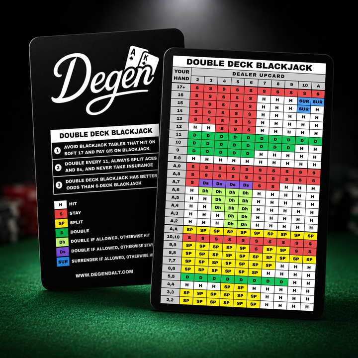 DOUBLE DECK BLACKJACK STRATEGY CARD