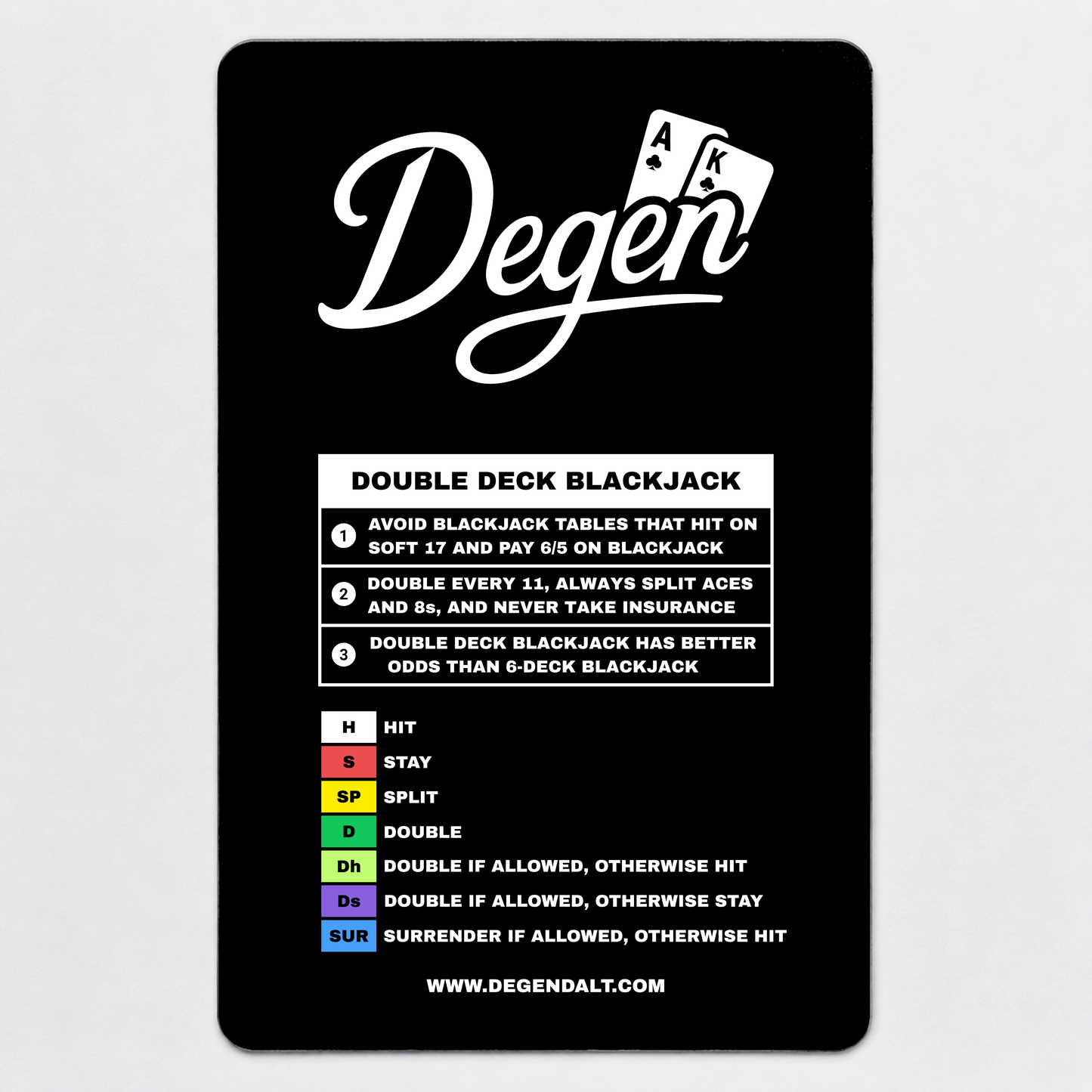 DOUBLE DECK BLACKJACK STRATEGY CARD