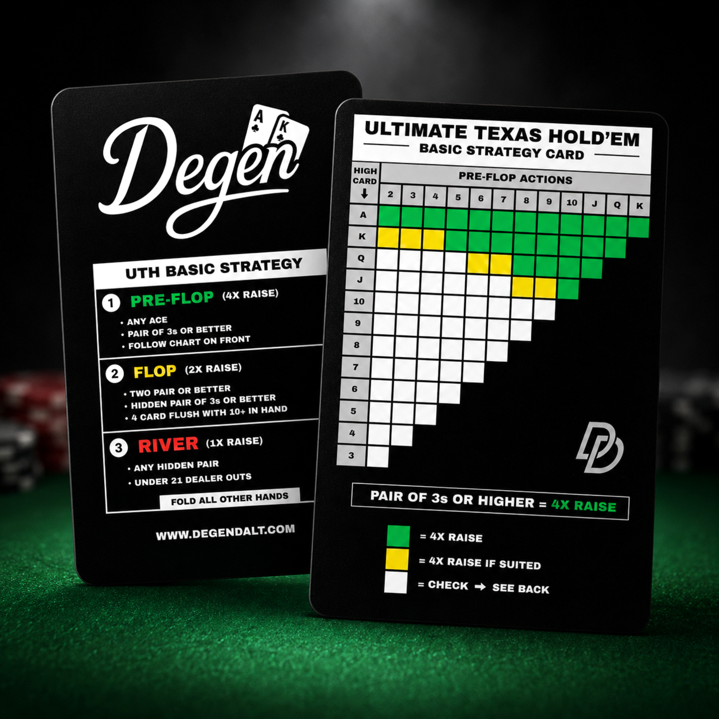 DEGEN STRATEGY CARD SET (3-PACK)