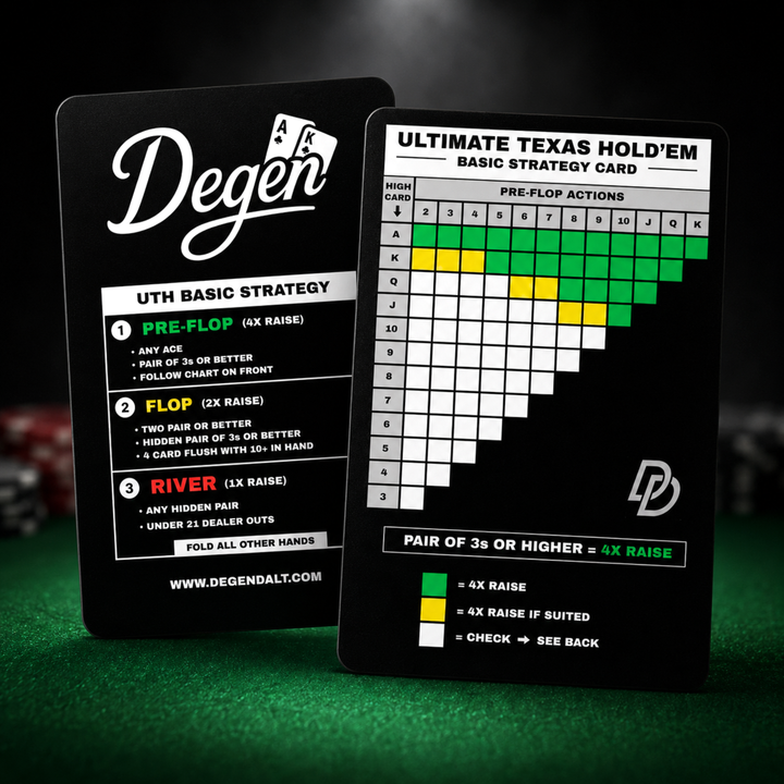 ULTIMATE TEXAS HOLDEM STRATEGY CARD
