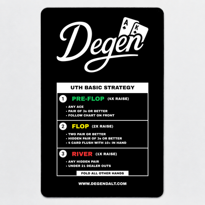 ULTIMATE TEXAS HOLDEM STRATEGY CARD